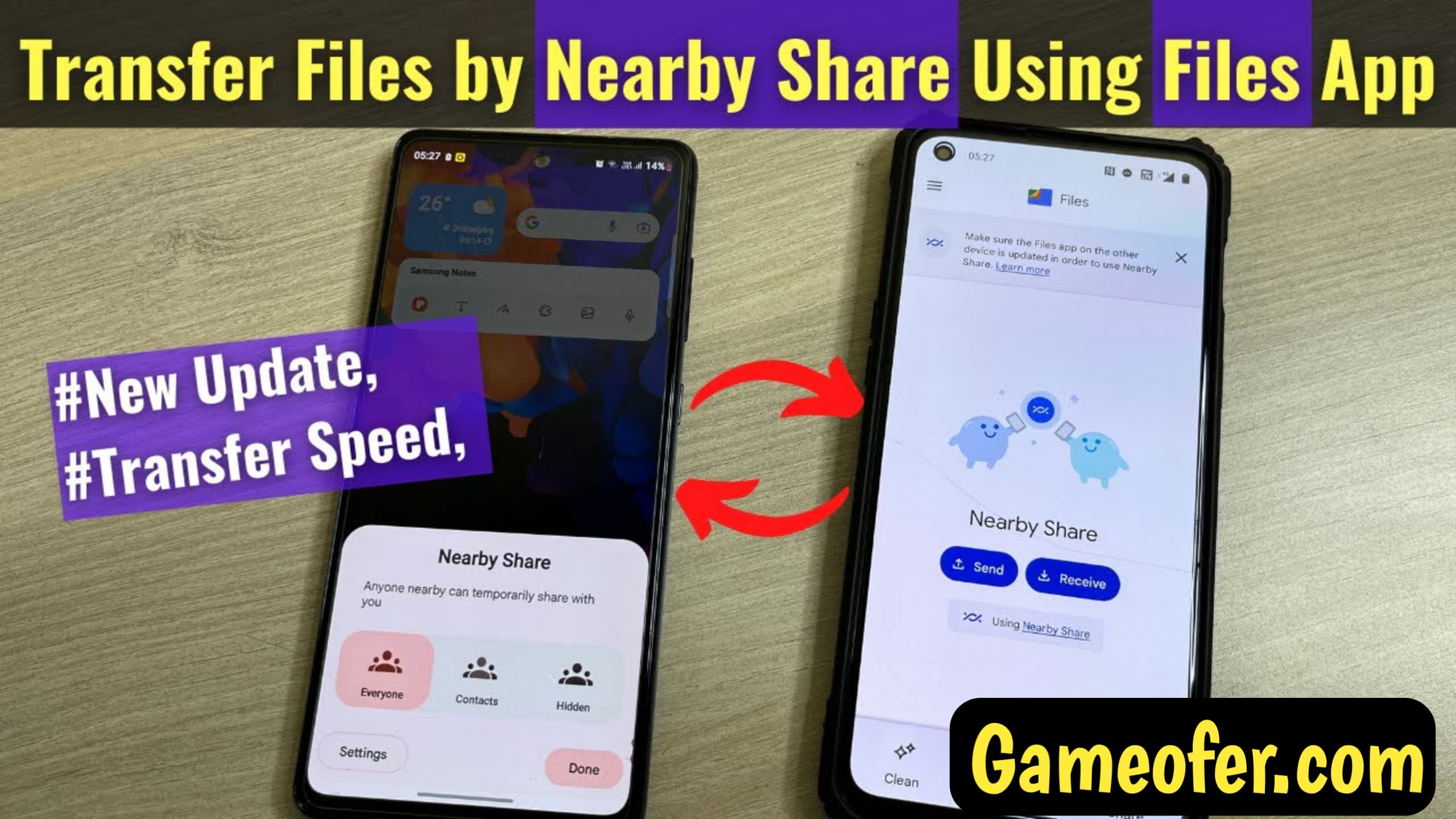 Access Your Android Device